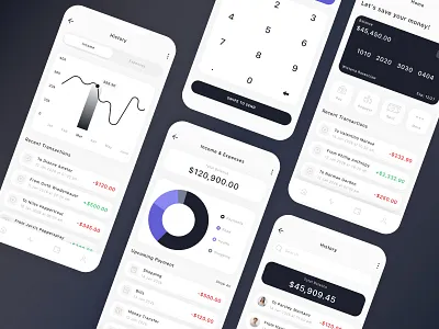 Personal Finance Mobile App UI Kit app banking budget chart credit card design figma finance fintech payment ui ui design ui kit ux wallet