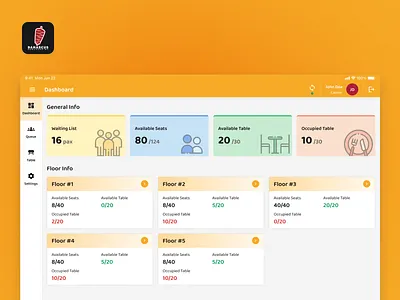Damascus Table Management Case Study (2024) b2b case study internaltools ipad product design productdesign restaurantapp table management tablemanagement tablet uidesign uiux uxdesign