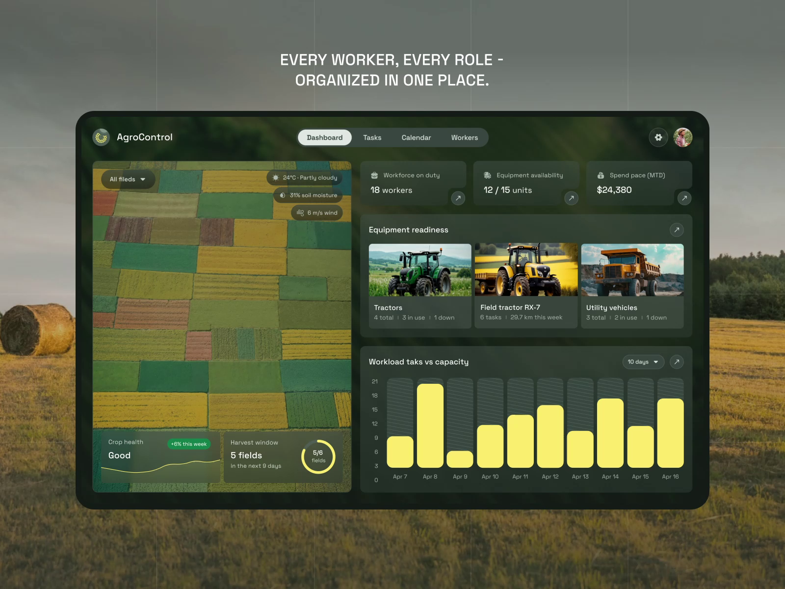 Agriculture App Dashboard UI – AgroControl