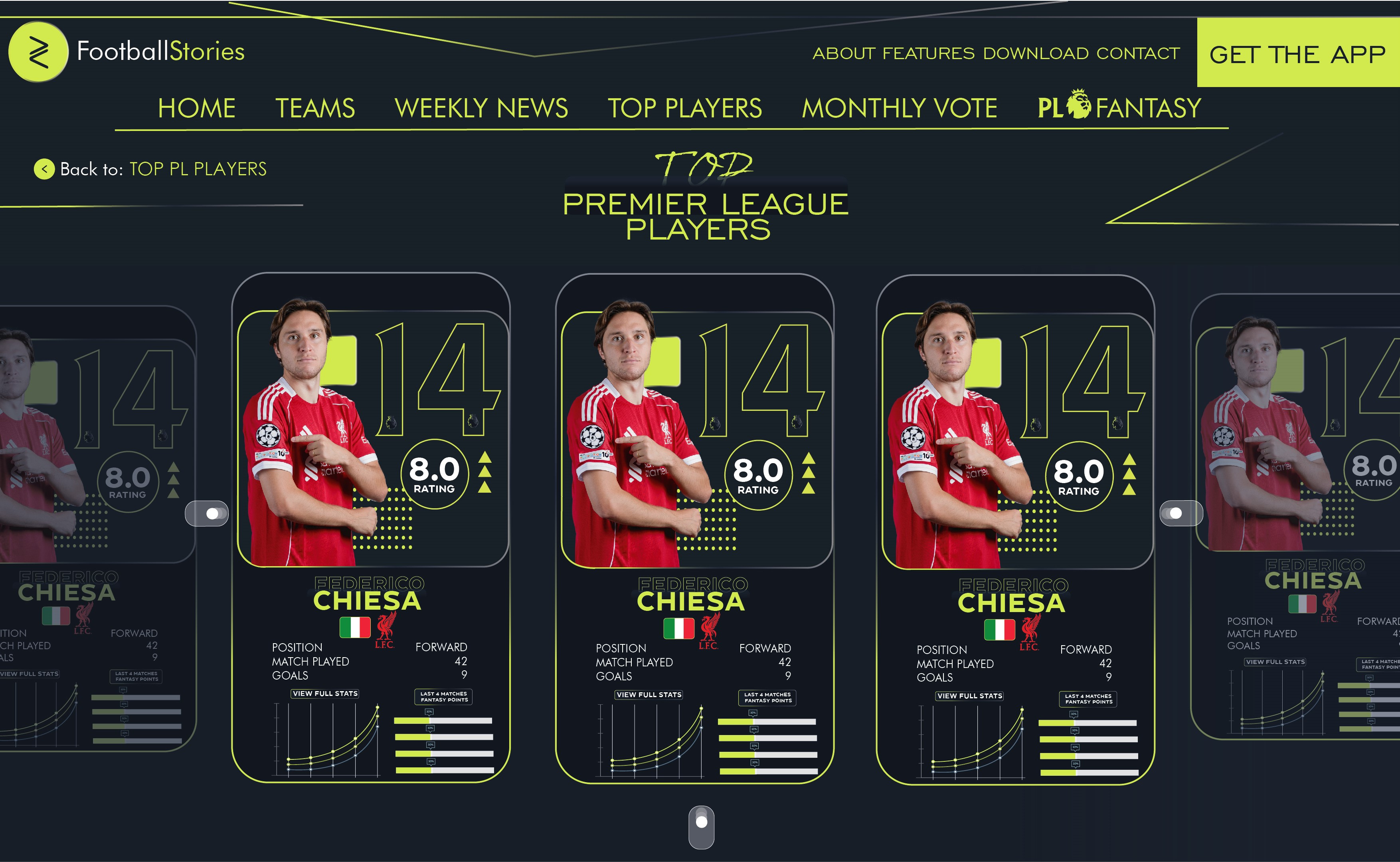 Football Stories – Premier League Players (UI Evolution) appdesign carddesign darkui dashboarddesign datavisualization designsystem footballapp interfacedesign mobileui productdesign sportsapp sportsdashboard sportsui uidesign webappdesign