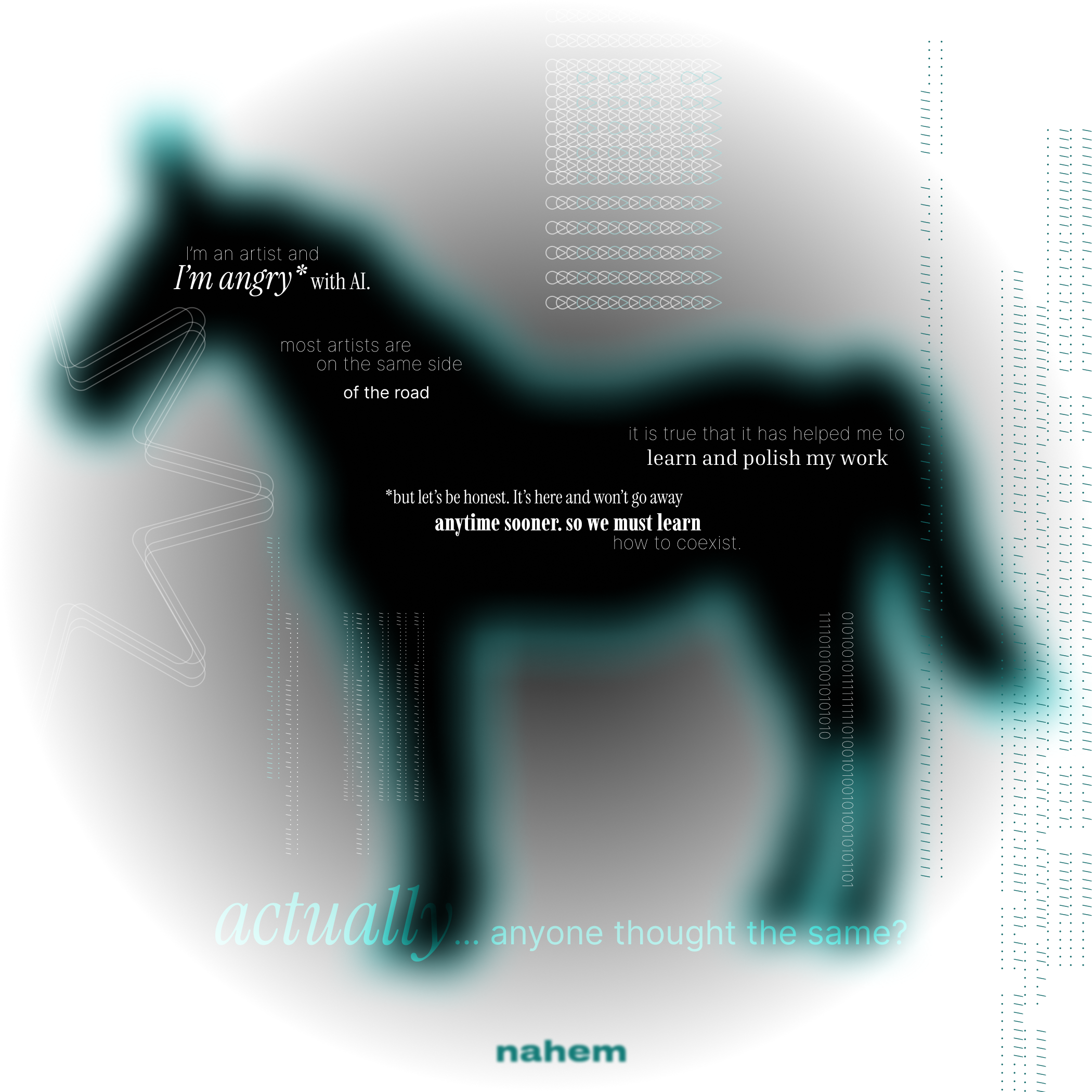 thoughts on AI ai design graphic design visual