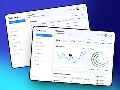 Chargeo — Travel CRM Dashboard ✈️ branding dashboard for travel design figma figma design landing page product design saas travel travel dashboard travel saas ui ui design ui visual uiux ux web design