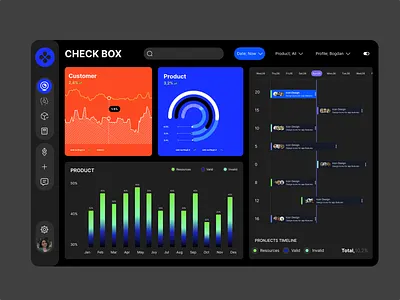 Checkbox – Dark Analytics Dashboard UI admin dashboard analytics dashboard chart design dark theme dark ui dashboard data visualization figma design minimal dashboard modern ui saas dashboard timeline ui ui design web app