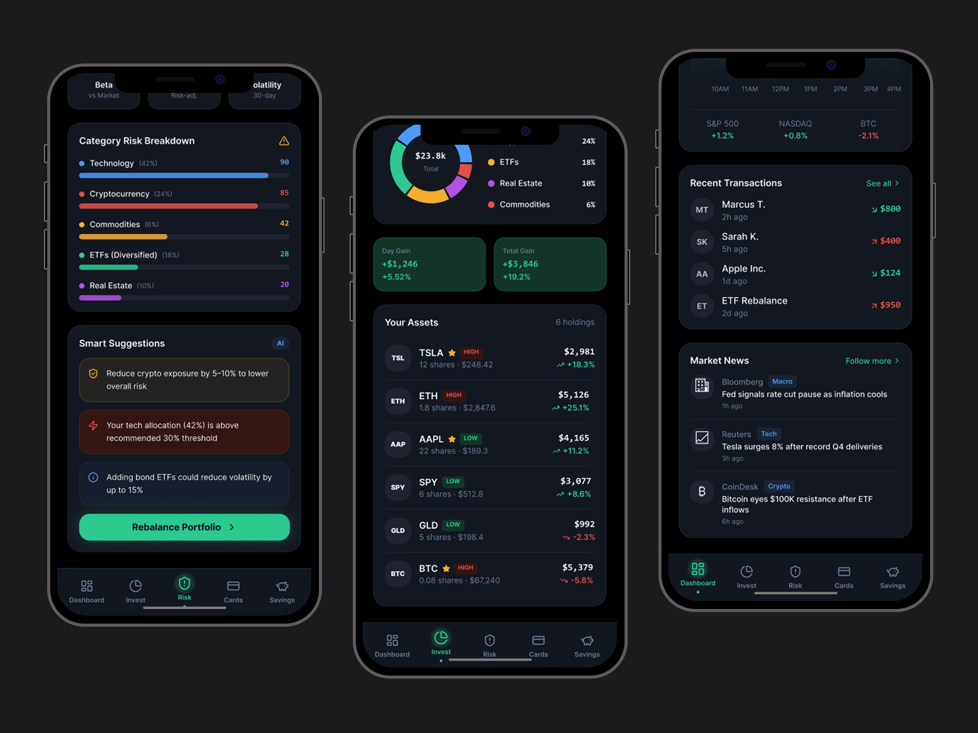 Smart Investment & Risk Management App