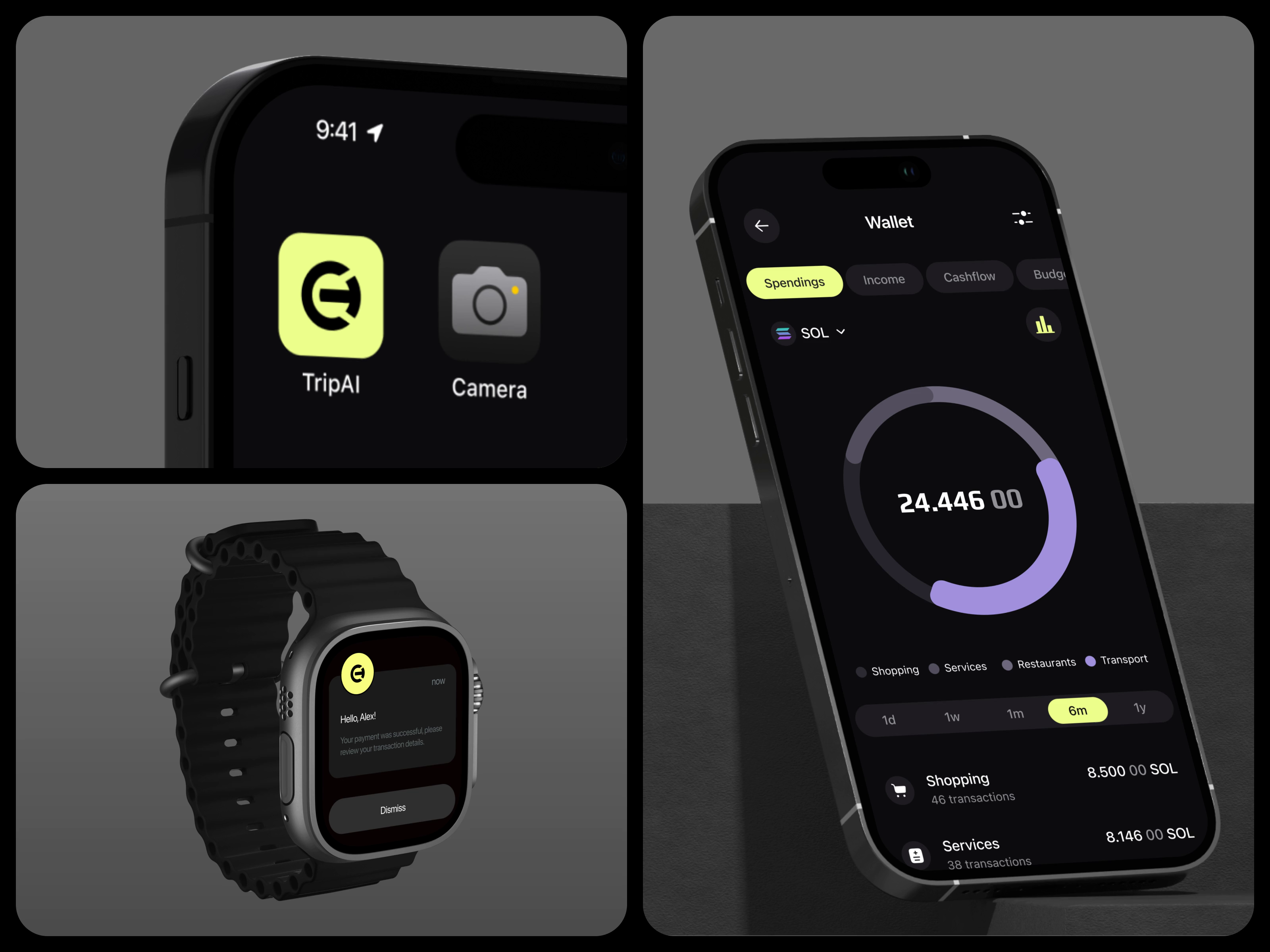 Example of 5 Day Rapid Prototype Sprint