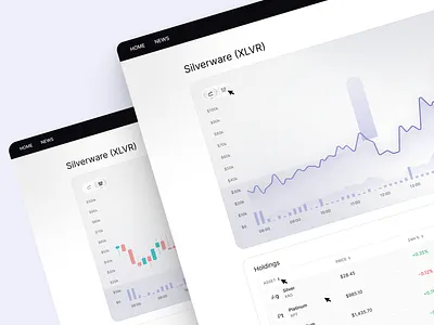 Investment dashboard | UI/UX design blockchain branding chart coine crypto dashboard design agency graphic design investment logo saas ui design uiux ux web3