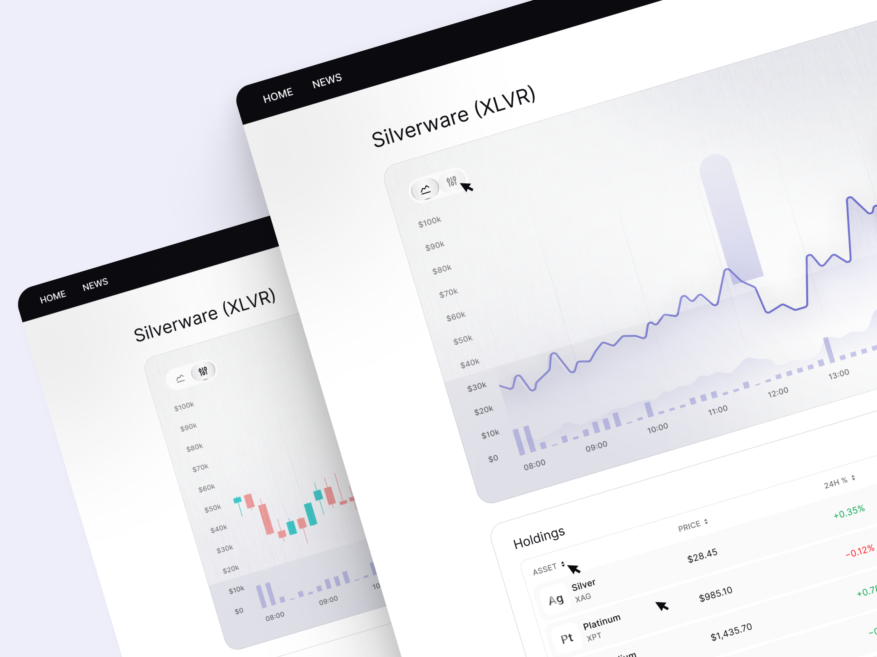 Example of Investment dashboard | UI/UX design