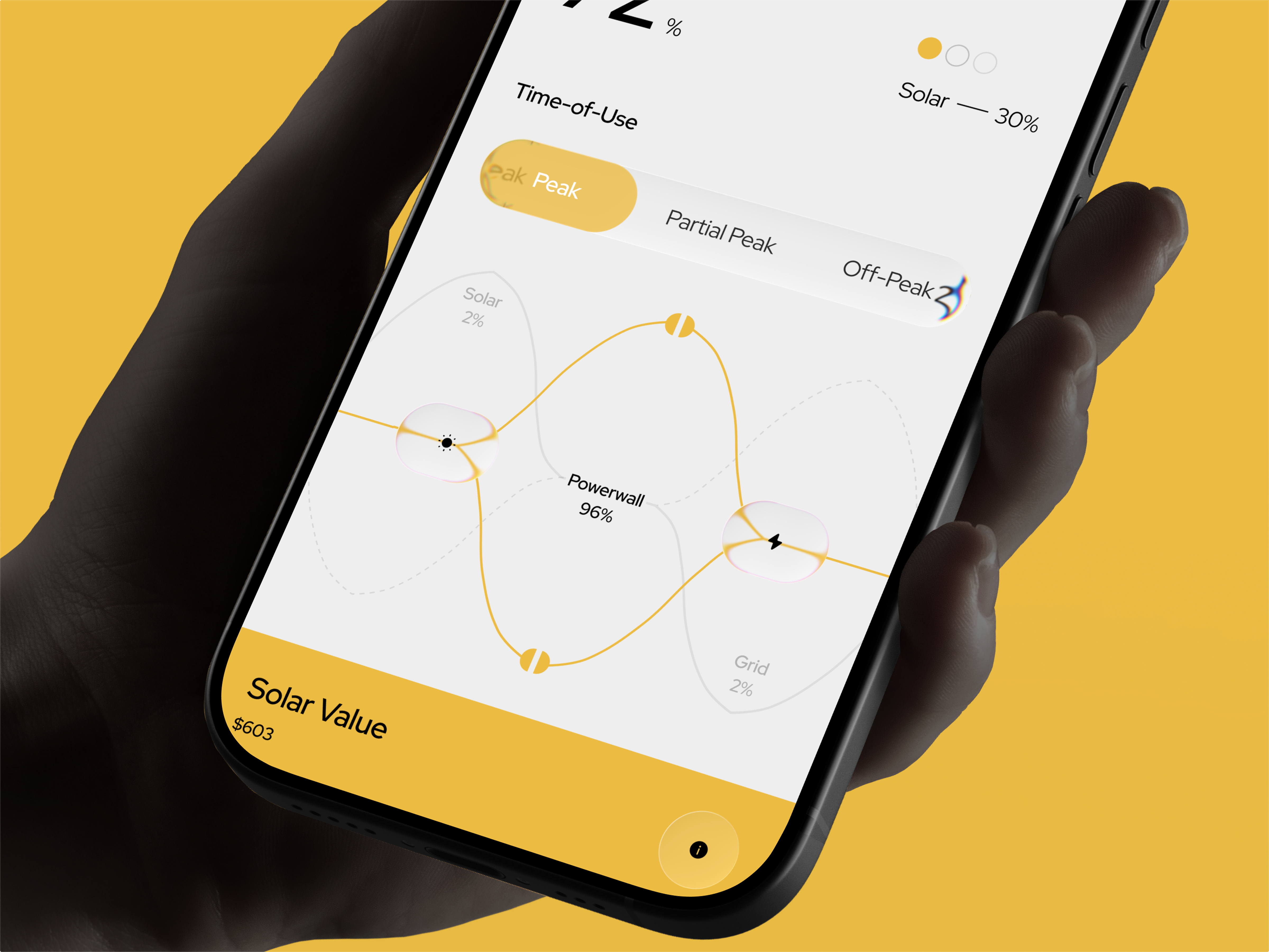 Solex Mobile – Solar Energy Control App admin ai analytics app app design b2b business crm dashboard design interface iot mobile mobile design monitoring saas software solar energy ui ux