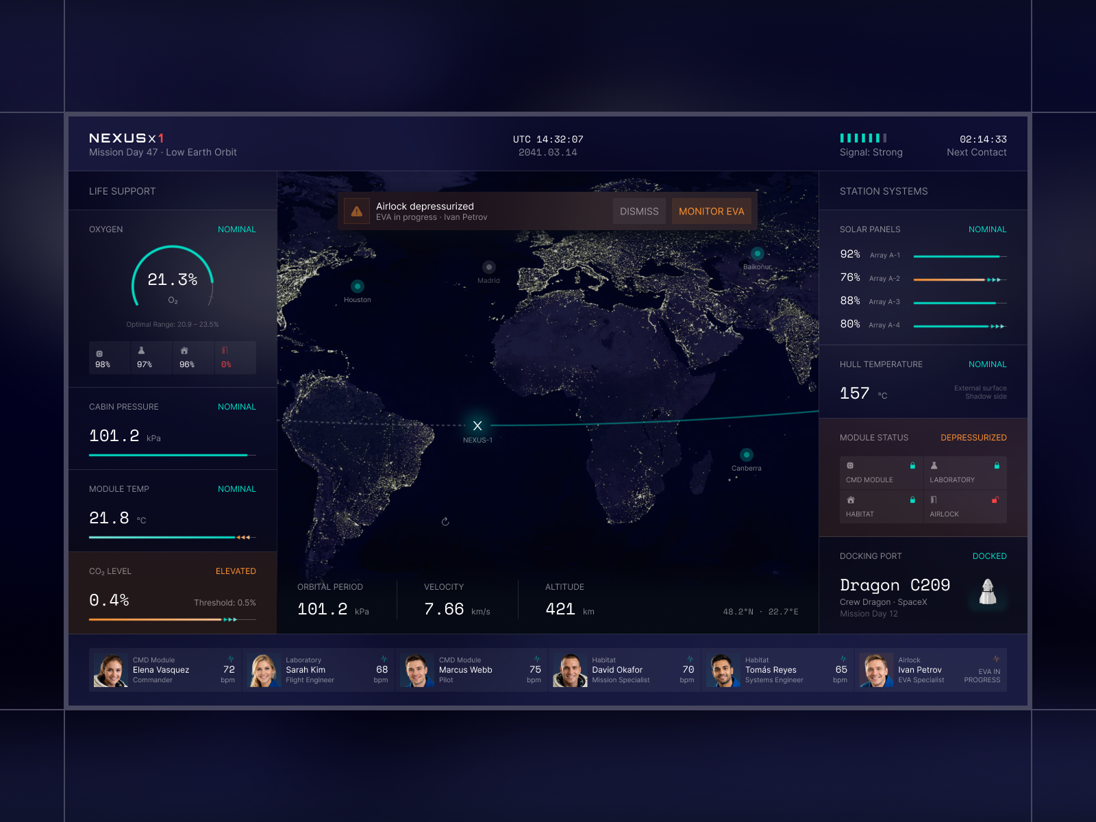 #002 — NEXUS-1 100daychallenge charts dailyui dashboard futuristic graphic design hud map modern orbital people productdesign sci fi space spacex station stats ui ux web design