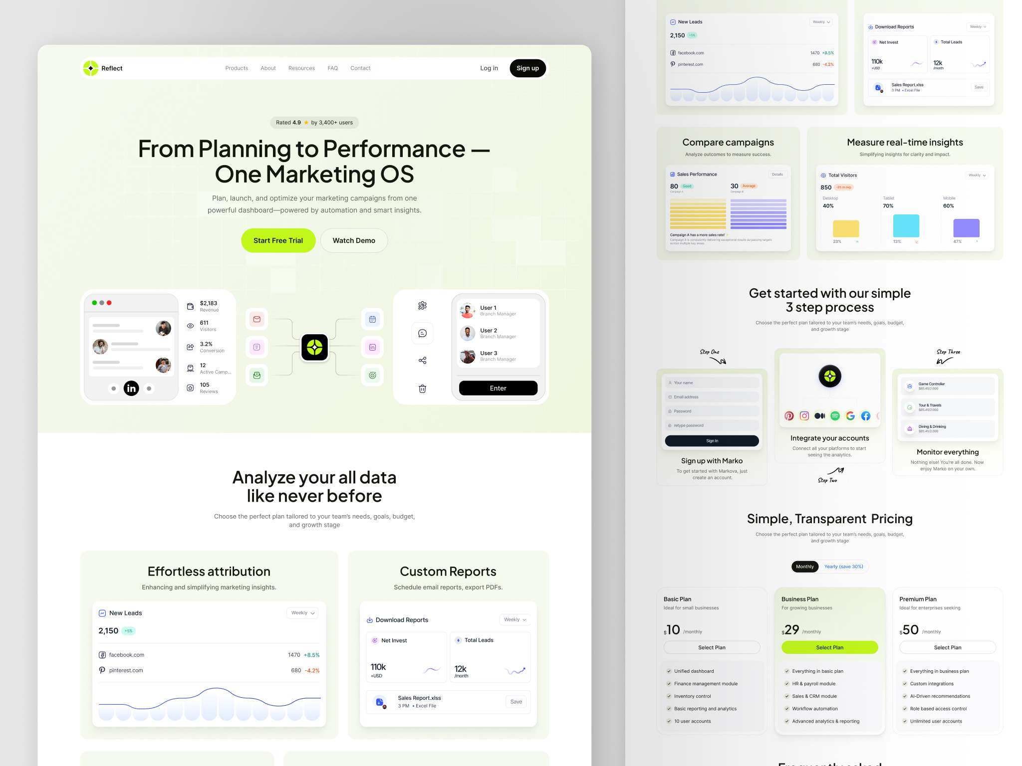Example of Saa S Landing Page Design & Development