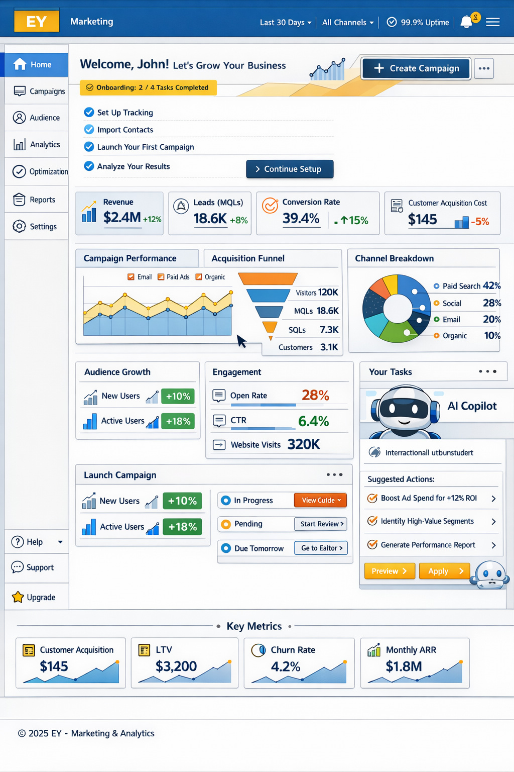 EY Marketing Analytics Dashboard — Wireframe UI Design