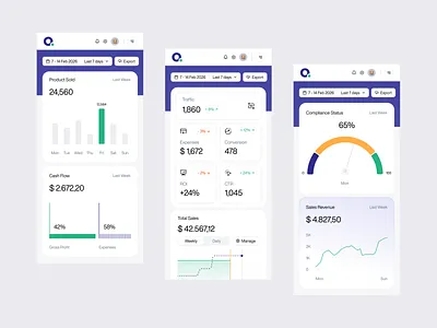 Dogoto - Sales & Marketing Mobile Responsive Dashboard analytics android b2b bar chart clean ios line chart marketing dashboard mobile app mobile breakpoints mobile design mobile responsive modern saas sales marketing startup tracker ui design