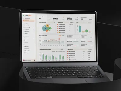 Field Task Webapp Design b2b b2c clean dailyui dashboard dataheavy fdfs fieldservice management minimal modern productdesign productivity saas ui uidesign ux uxui visualdesign webapp