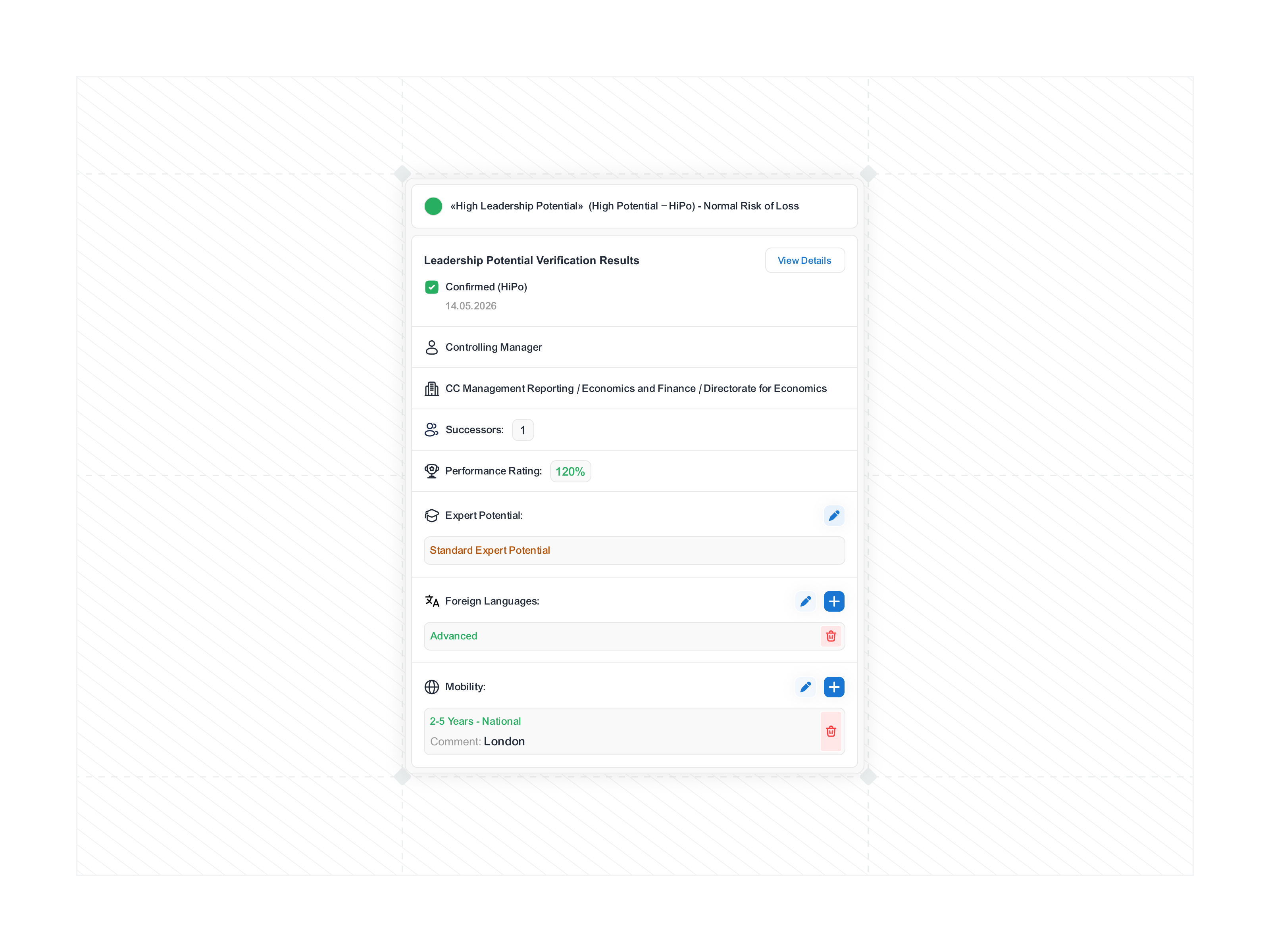 HR Tech: Successor Card