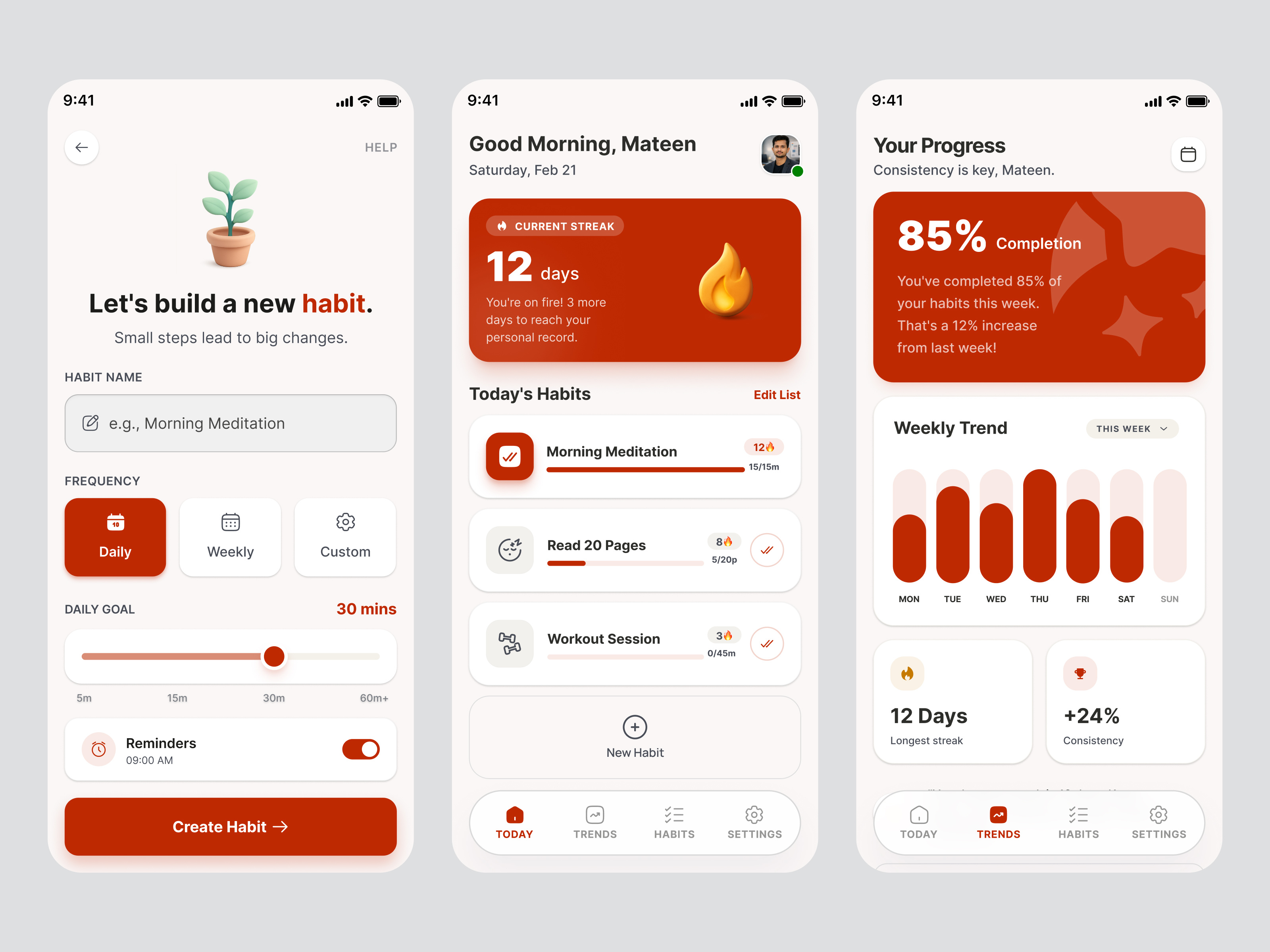 Habit Tracker App Design | Motivational and Consistency Focused app design app screen app ui clean ui design figma figma design habit tracker mobile app modern ui tracker app tracker app design tracker app ui ui ui design ui ux ui ux design uiux ux ux design