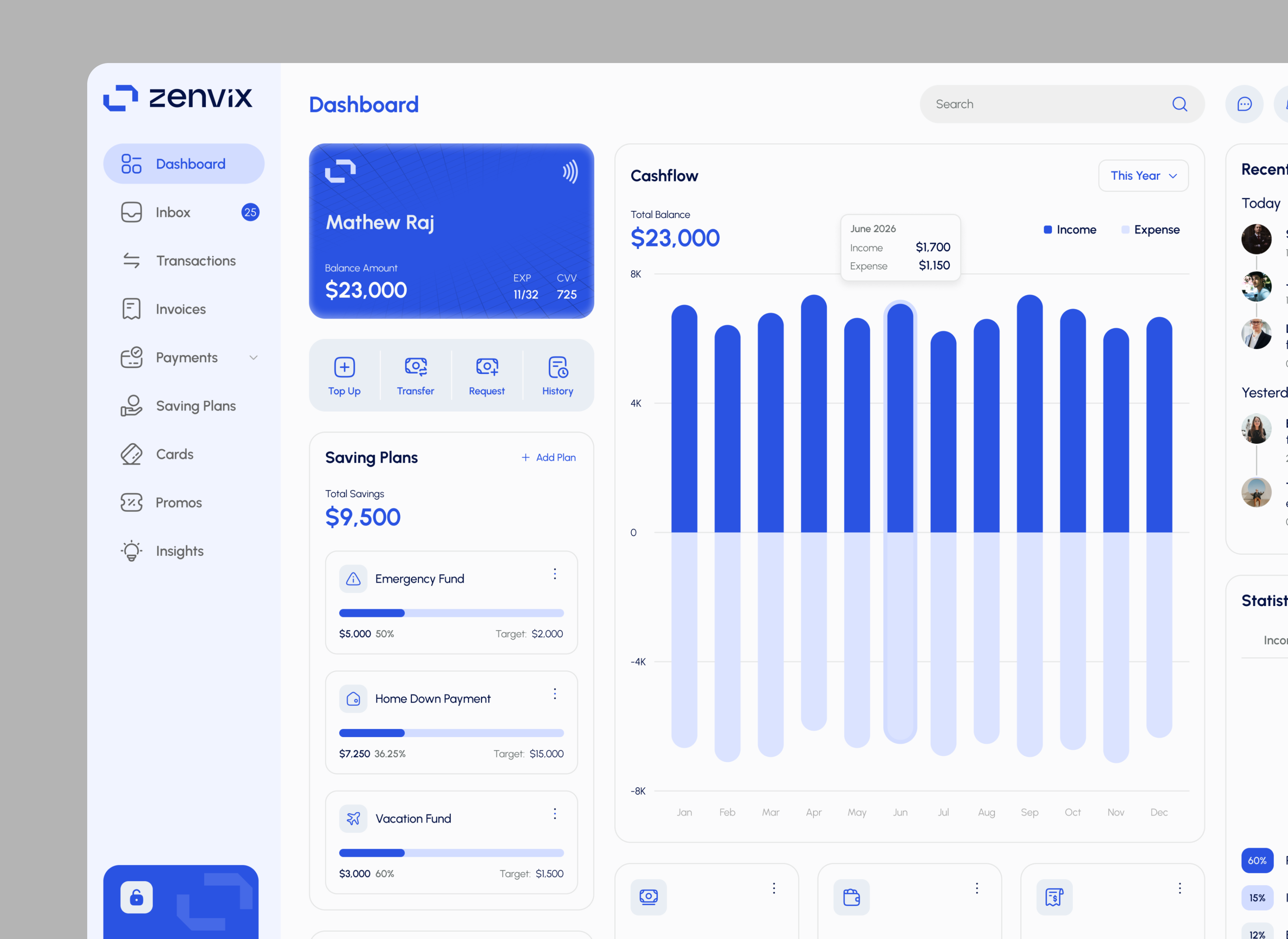 Zenvix - Financial Management Dashboard bar chart brand identity cash flow clean ui dashboard finance financial management flow chart interface management minimal design money management product design saas ui design uiux ux design