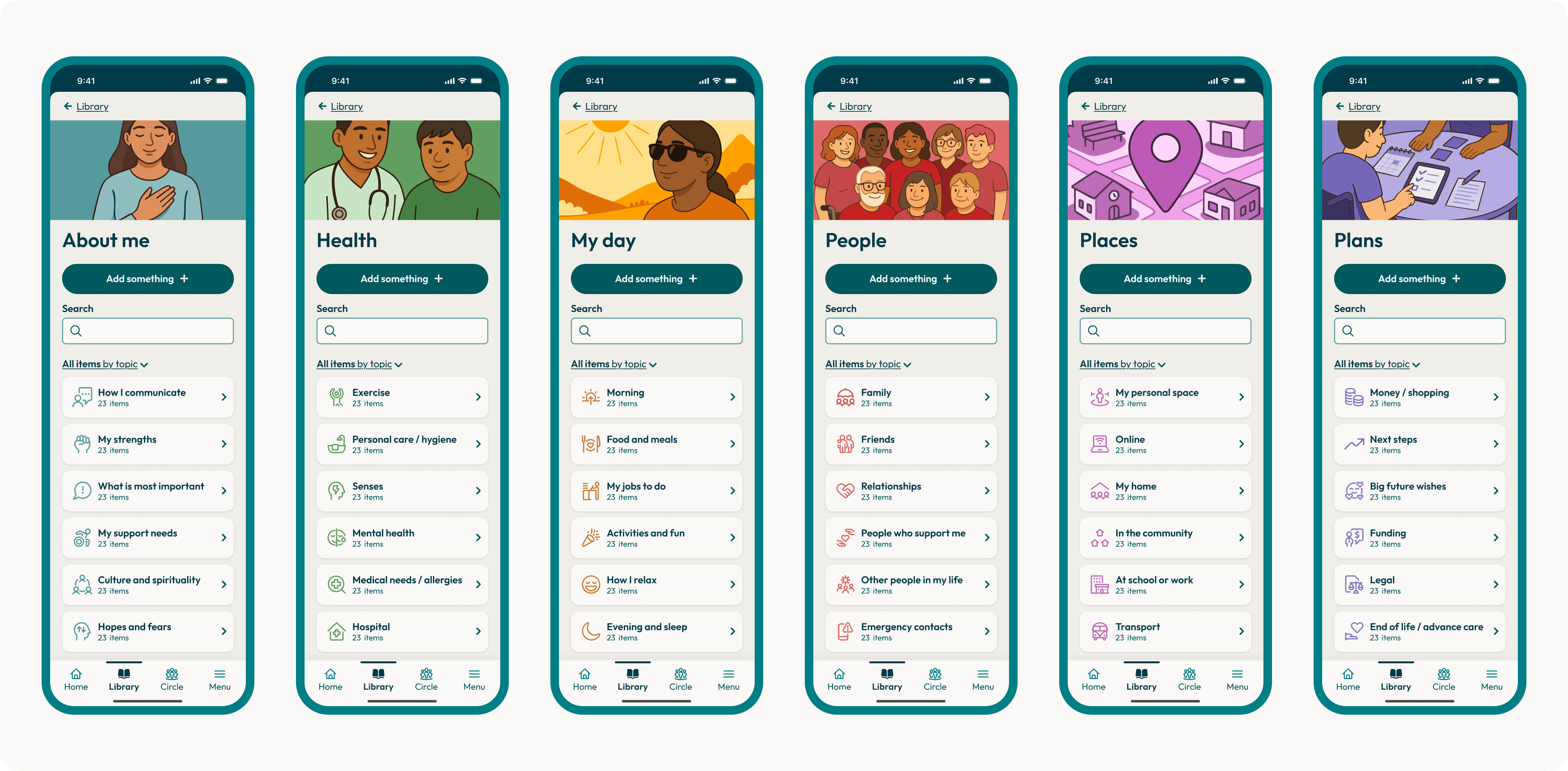 Volition - Library categories and topics