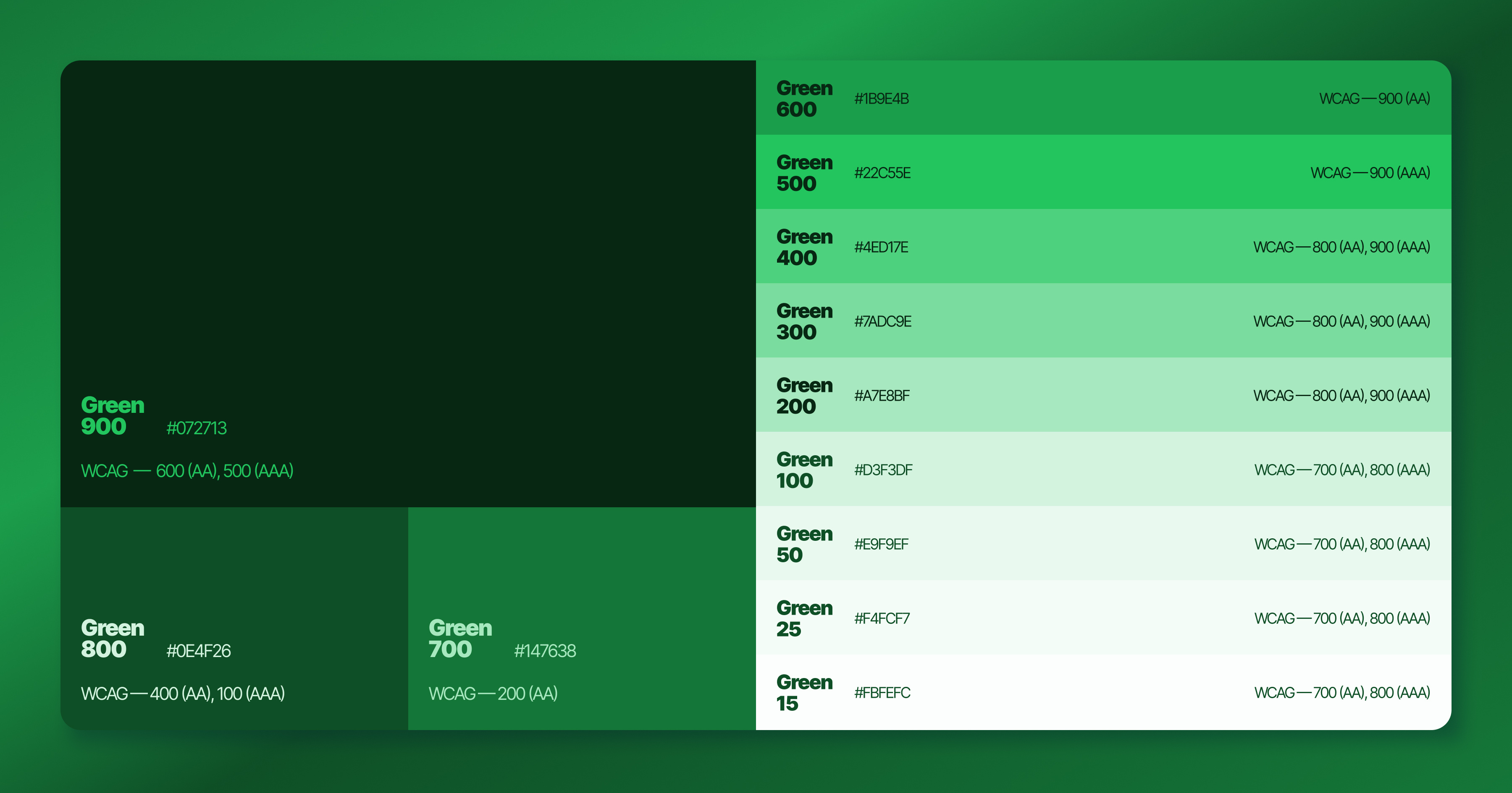 Green Palette color palette green ui ux wcag web design