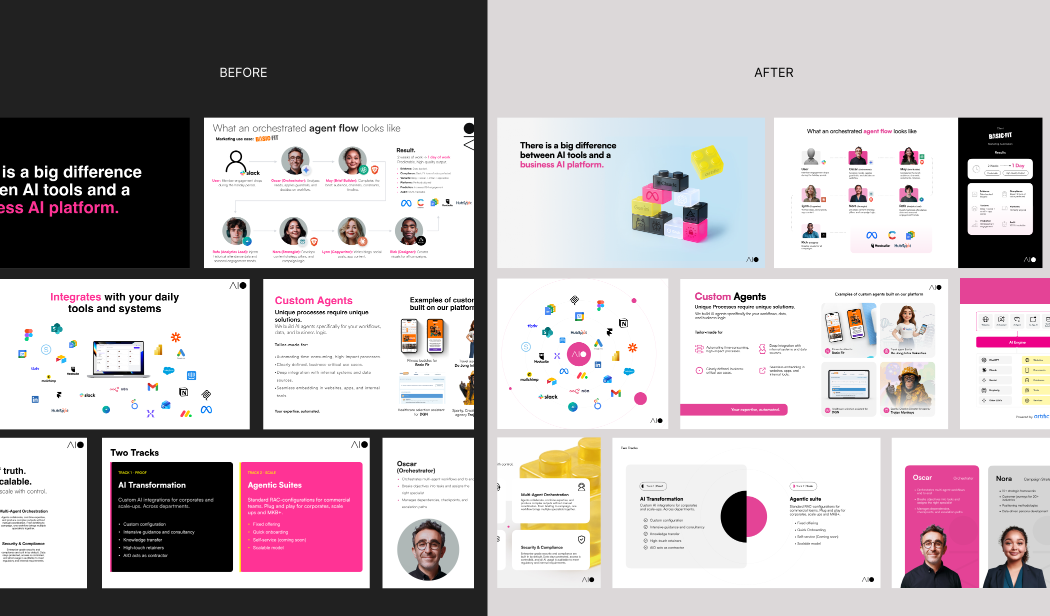 Example of Presentation Redesign Service
