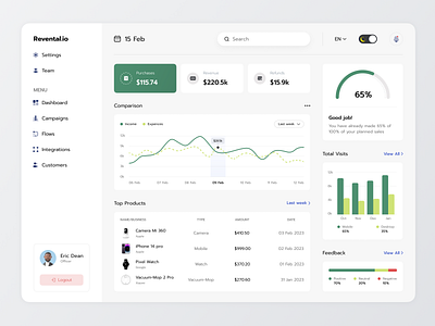 Revental Financial Dashboard admin banking brand identity chart crypto dashboard finance invest investment money panel responsive ui ux wallet web application webapp website design