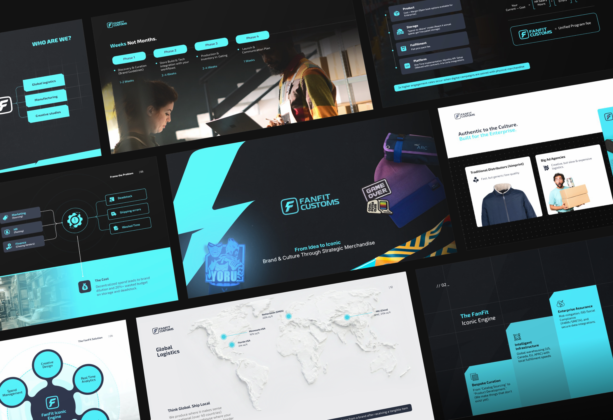 Example of Sales Presentation Design | Sales Decks