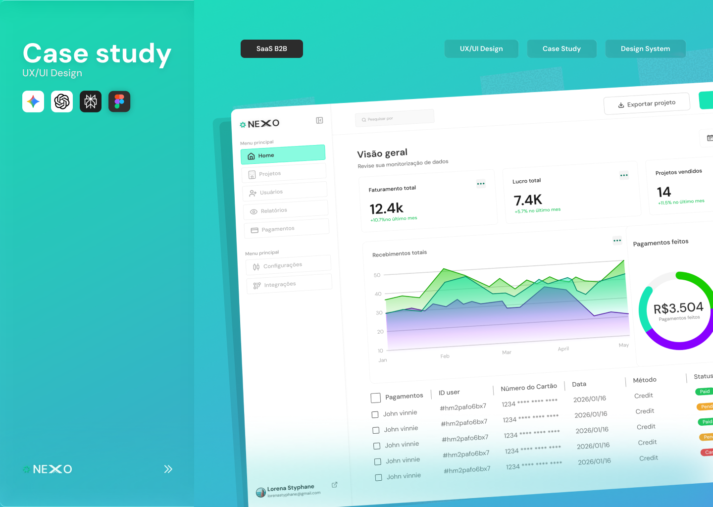 Case study SaaS B2B - Nexo