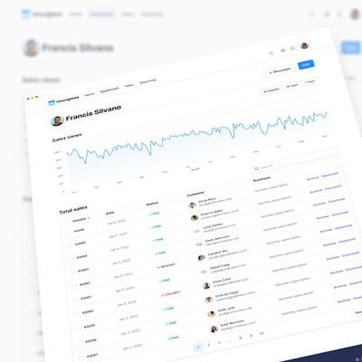 #4 Simple and Minimal analytics dashboard for sell tracking dashboard design figma ui ux webdesign website
