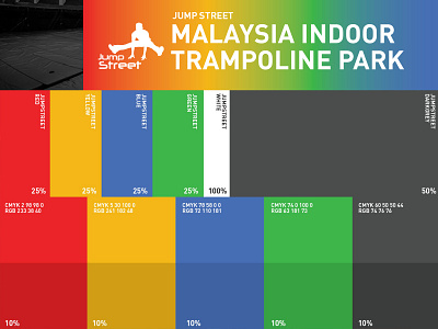 Jump Street Asia Malaysia Indoor Trampoline Park asia trampoline