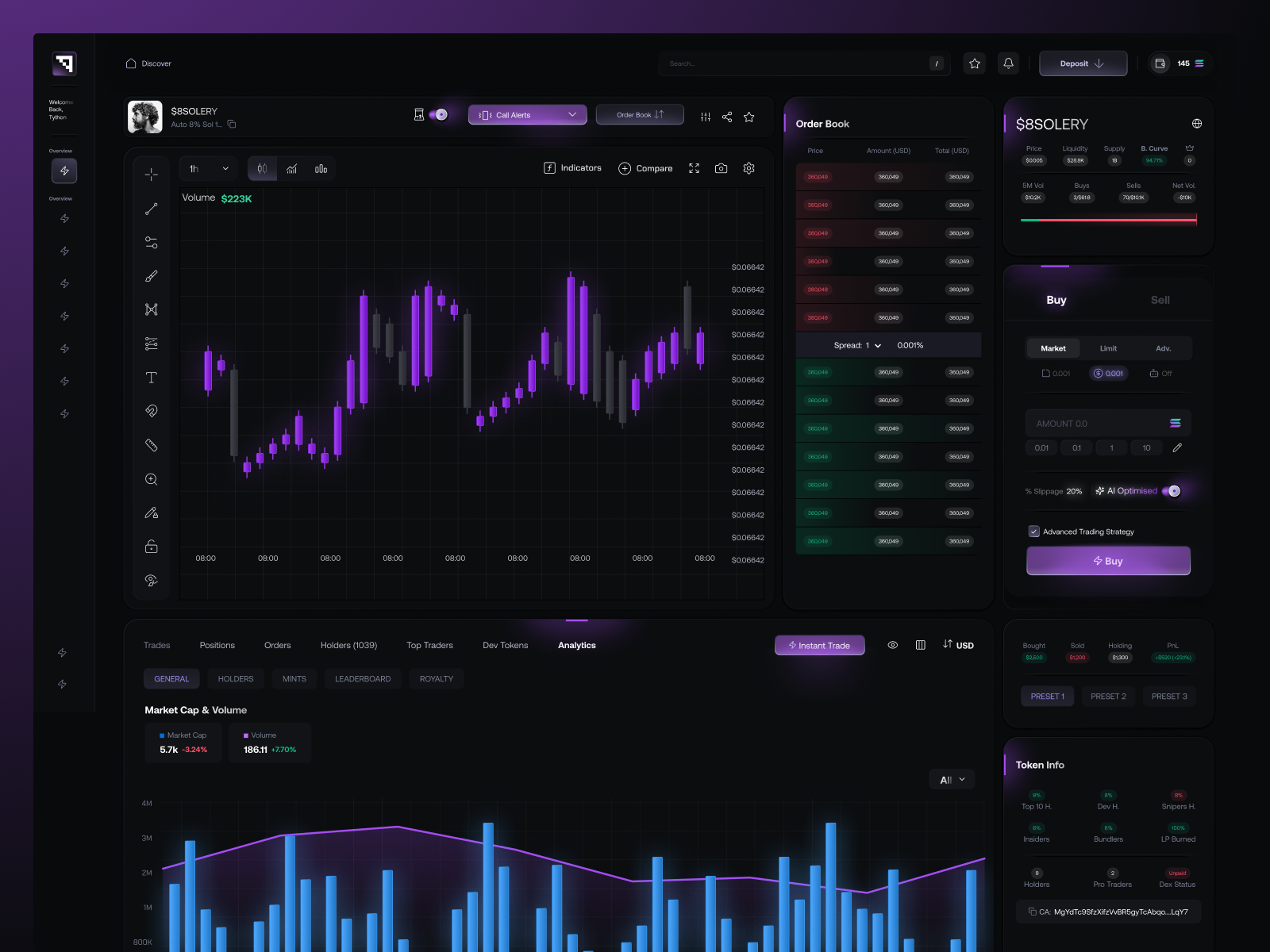 Example of Startup Design Partner — Monthly