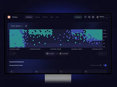 Advanced Trading Dashboard UI crypto crypto trading design exchange ui fintech fintech dashboard product trader ui trading dashboard trading platform ui ux web web3 web3design