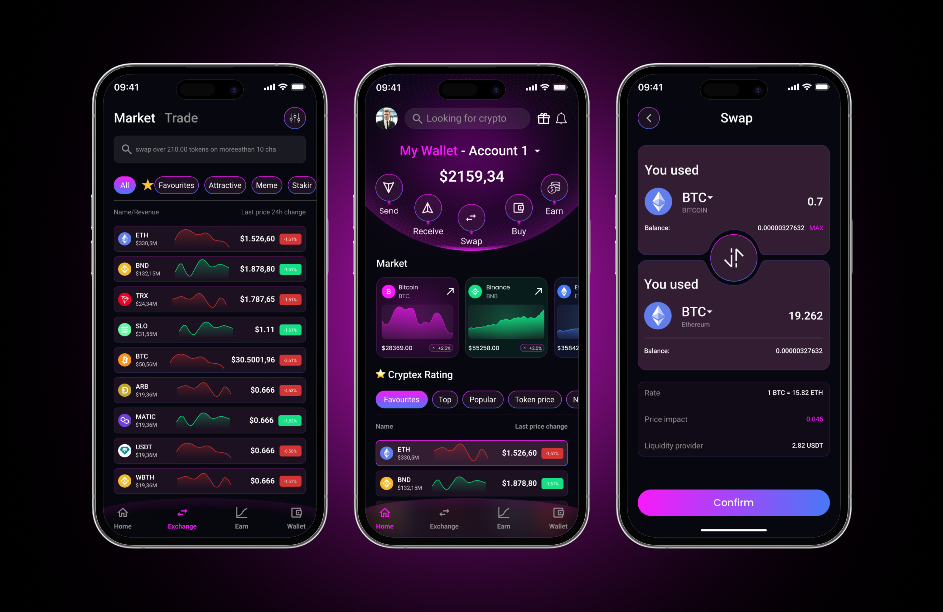 Crypto Wallet & Payment Mobile App UI app design crypto dark mode exchange app figma fintech mobile app modern ui payment app ui design ux design wallet app