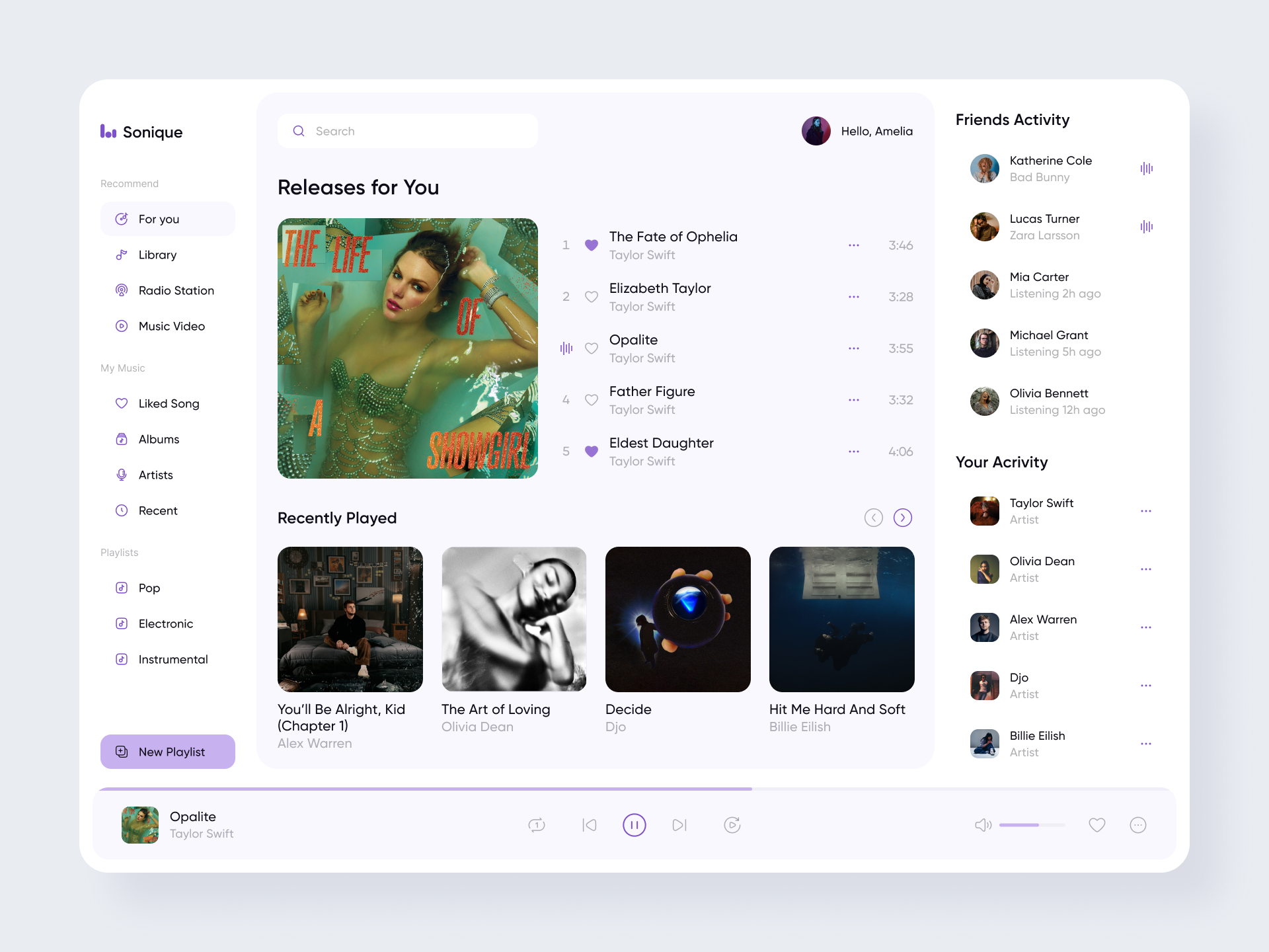 Music Streaming Dashboard by Alex Pavlov