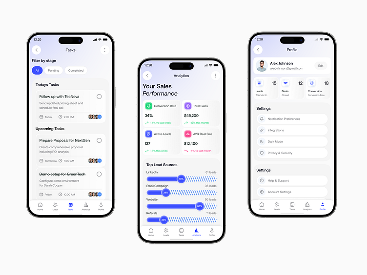 Smart Sales Management App by Riazul Islam on Dribbble