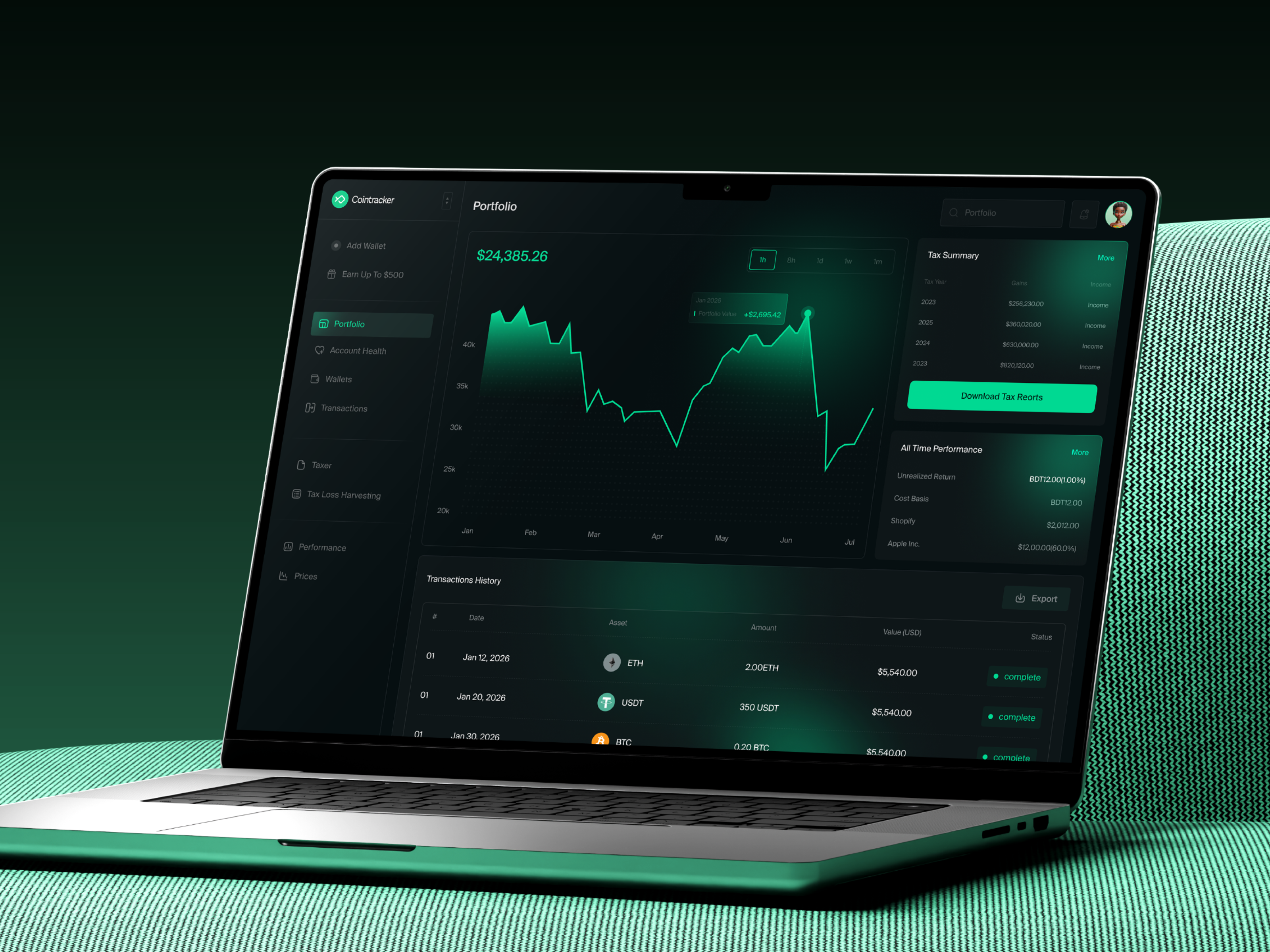 Crypto Dashboard analytics bitcoin chart crypto crypto dashboard crypto exchange crypto wallet cryptocurrency darkmode dashboard ethereum financial investment app product shasanko creations startup trade trading ui ux web3