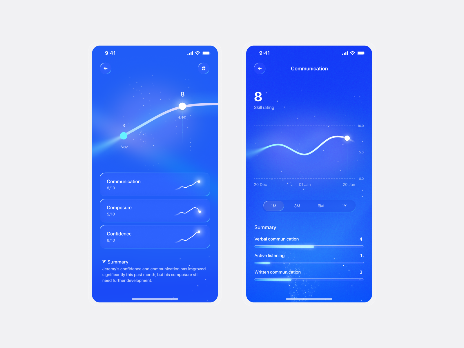 Elevate - Coach Case Study design mobile ui ui uidesign uidesigner uiux ux uxdesign