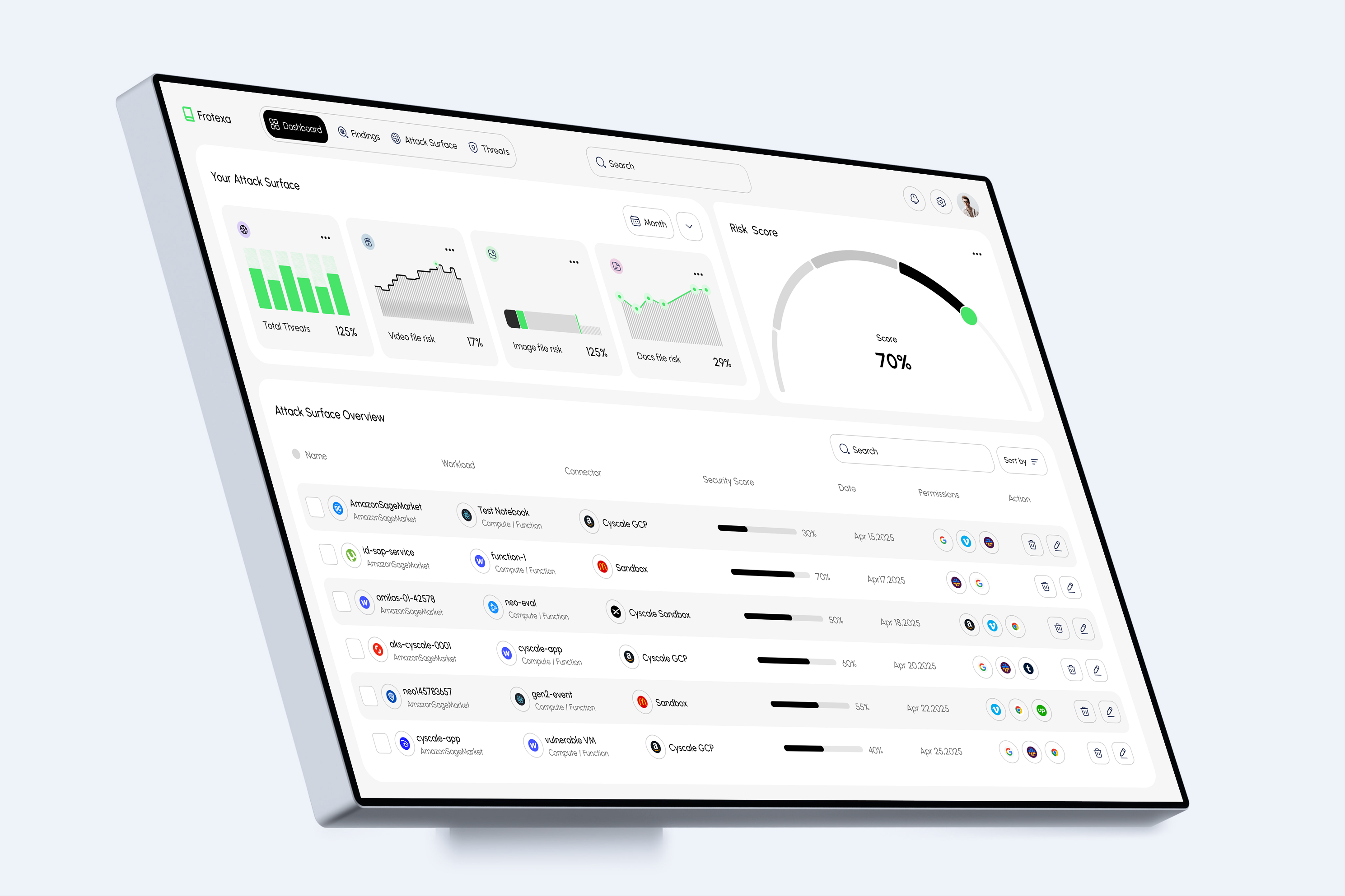 Cyber Security Dashboard chart crm cyber cyber dashboard cyber security cyber security dashboard cyber ui cybersecurity dashboard dashboard dashboard ui ui uiux ux web app web design