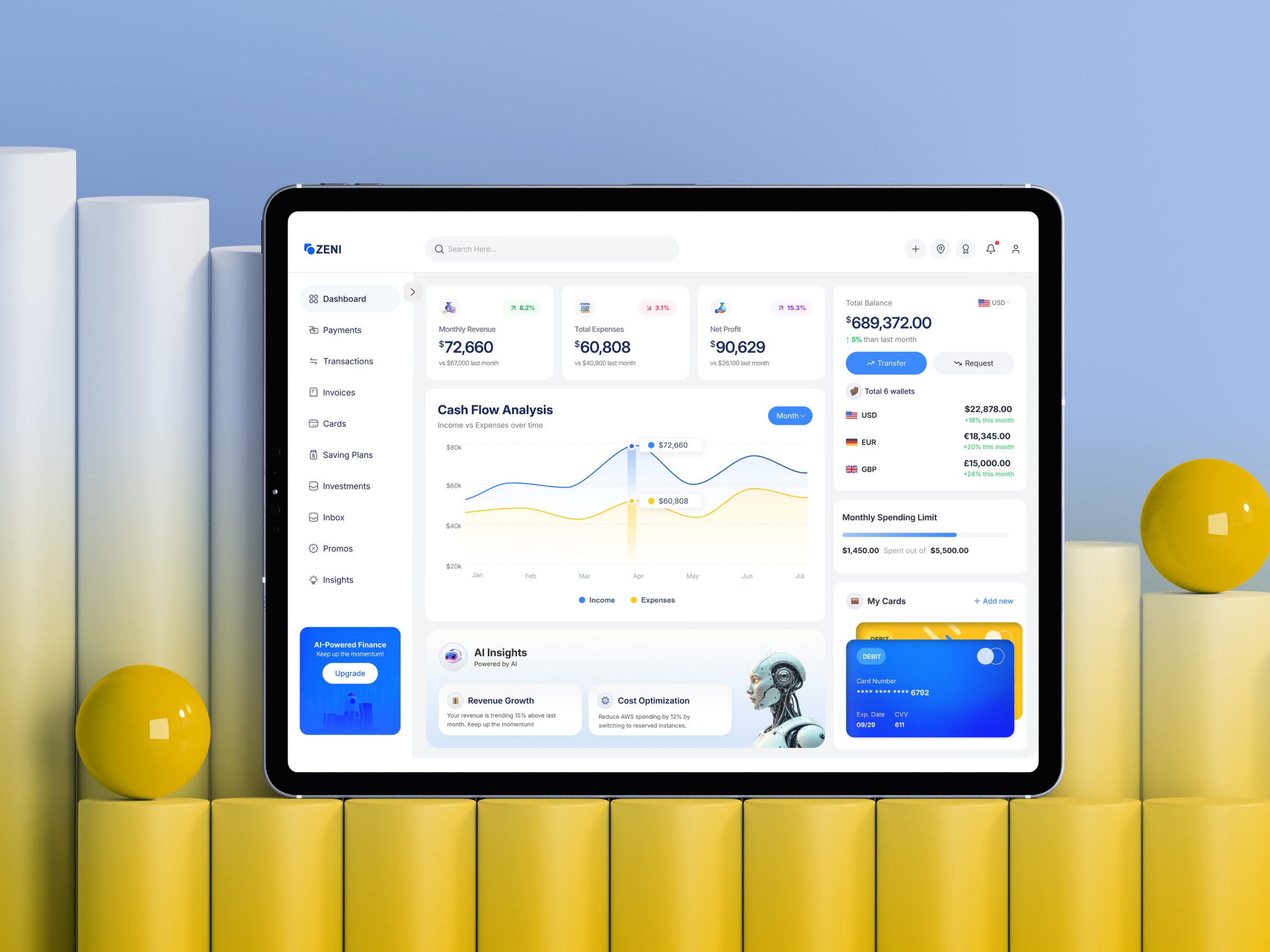 Example of Saas Dashboard / Web App UI Design