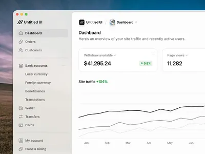 Dashboard — Untitled UI analytics dashboard line chart product design sidenav table ui design