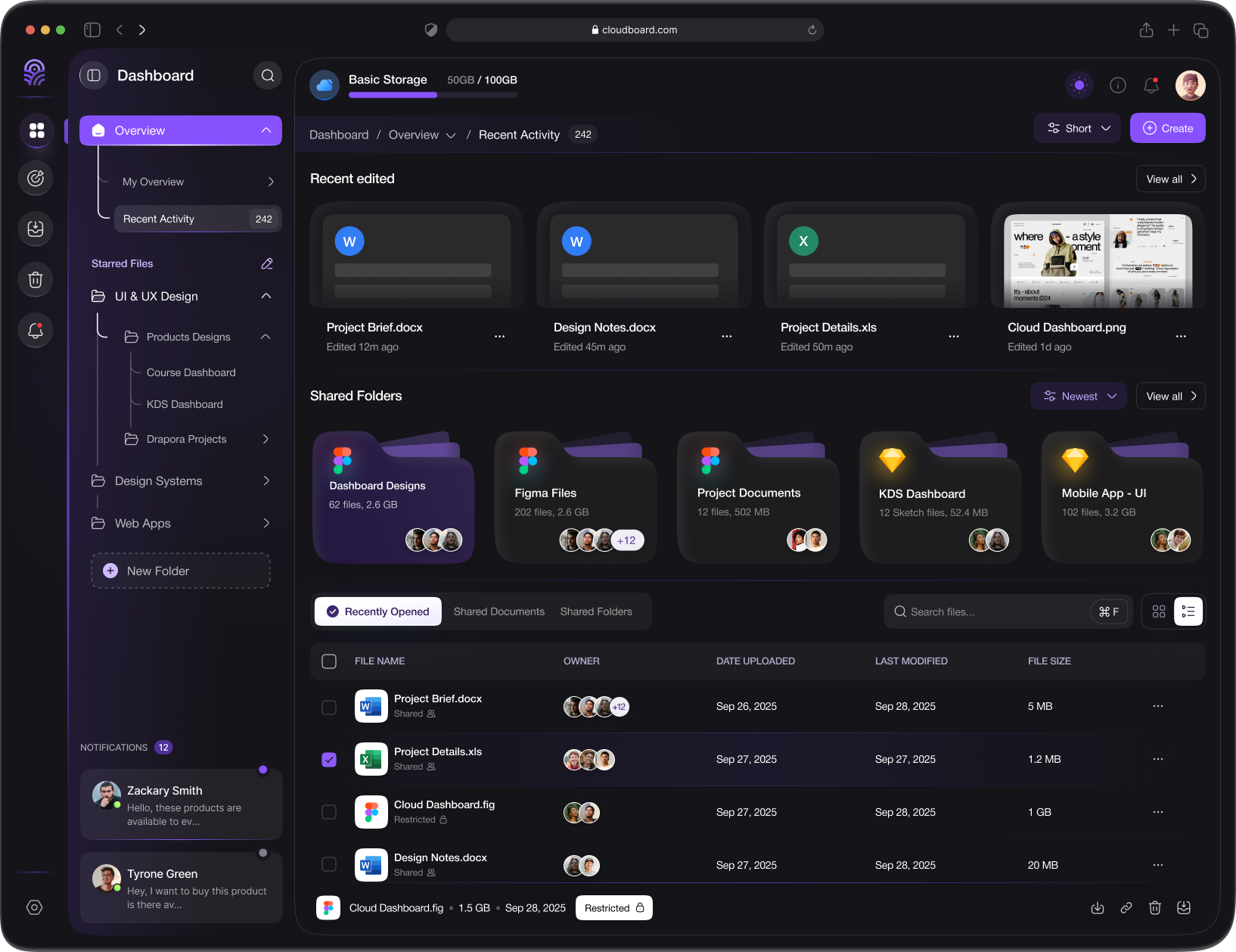 SaaS Analytics Dashboard branding dashboarddesign data visualization interface design product design saas ui uxui