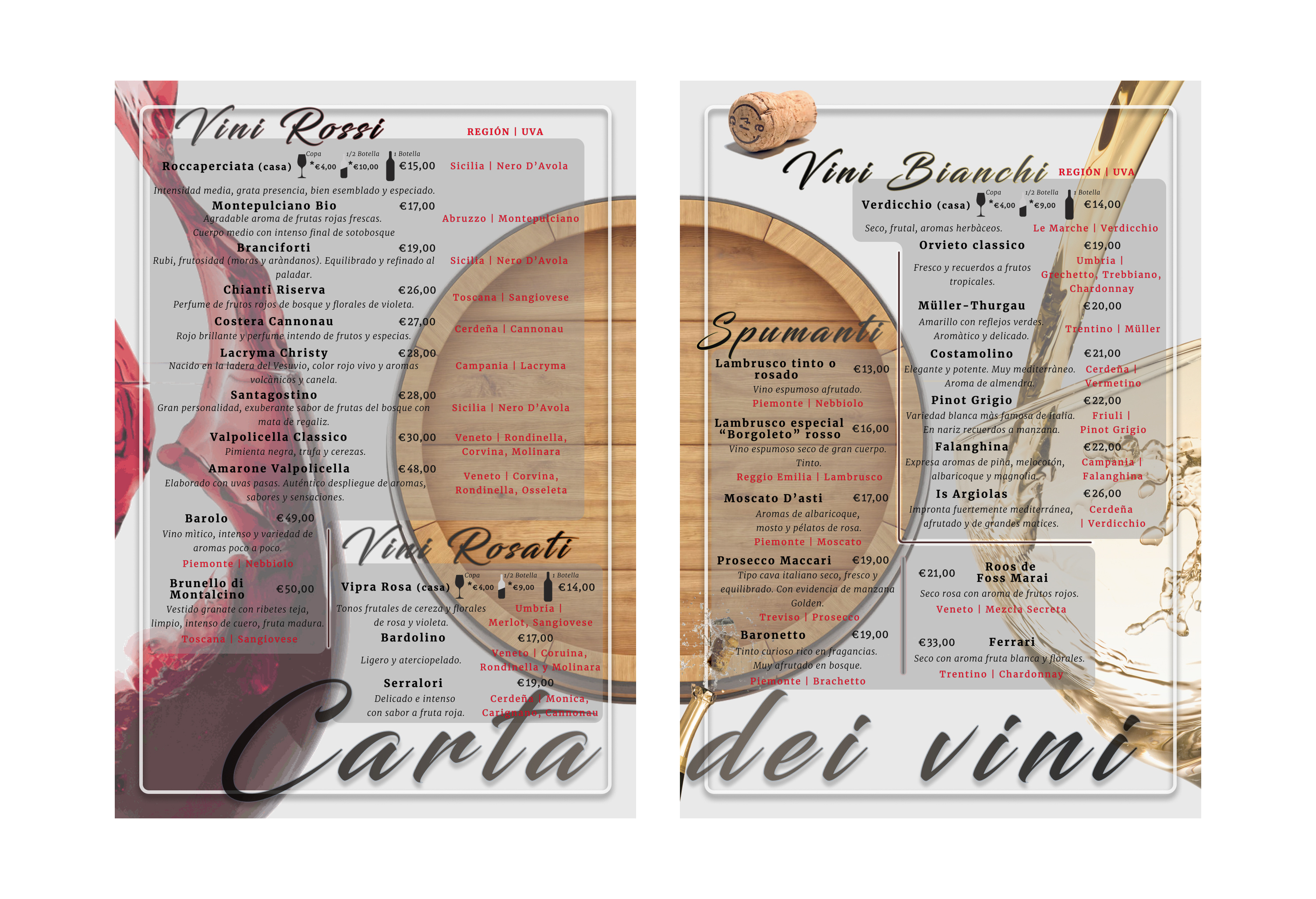 The Wine List – Café Bottega Madrid