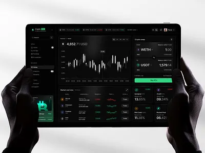 Startup Crypto dashboard: UI Design analytics branding chars clean crypto dark theme dashboad design graphs trading ui user interface ux web