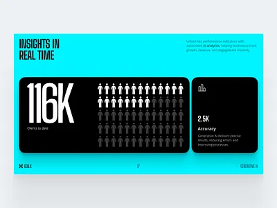 Pitch Deck UI Kit: Figma Insights slide branding charts clean design figma insights kit pitchdeck slides ui