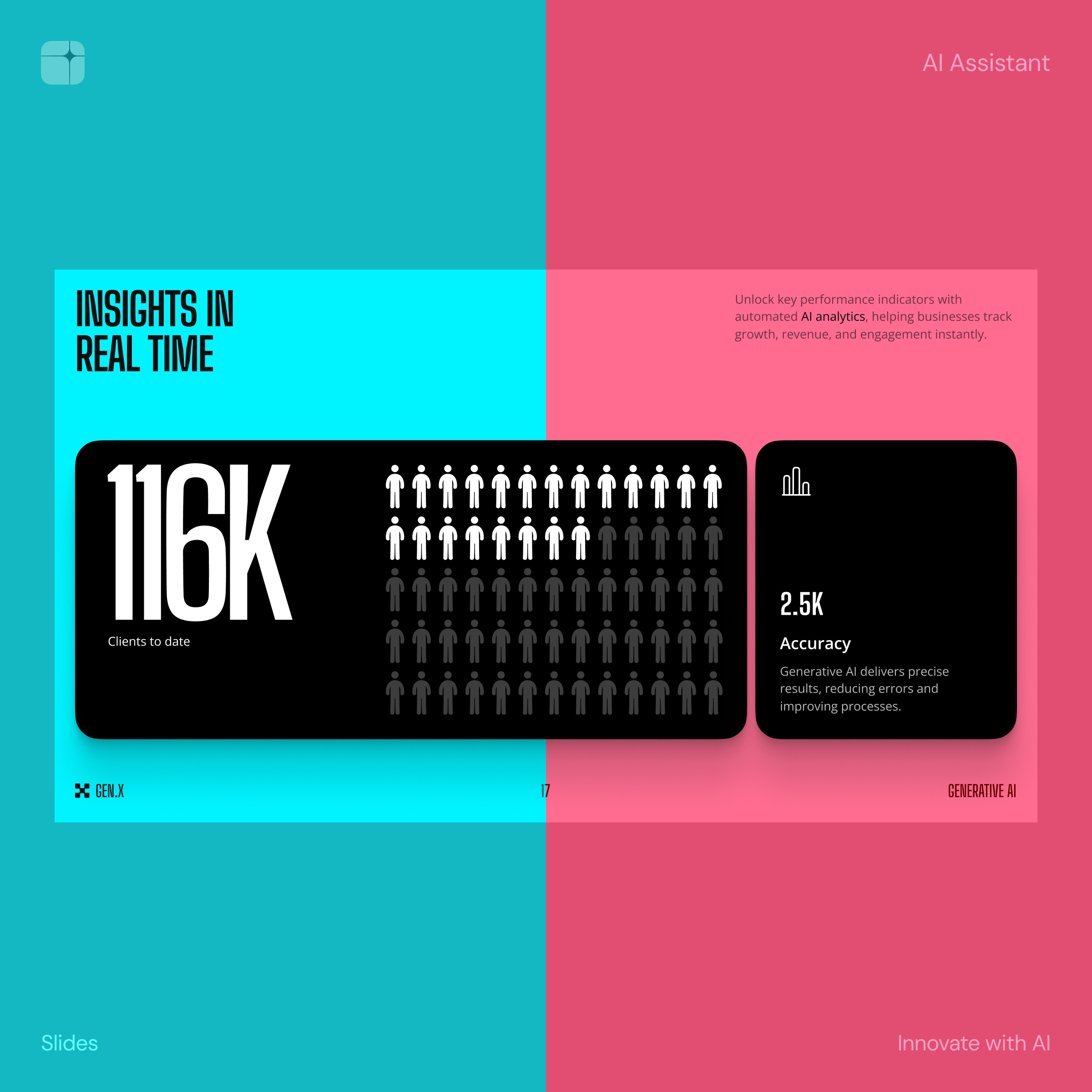 Example of Monthly Product Design Partner