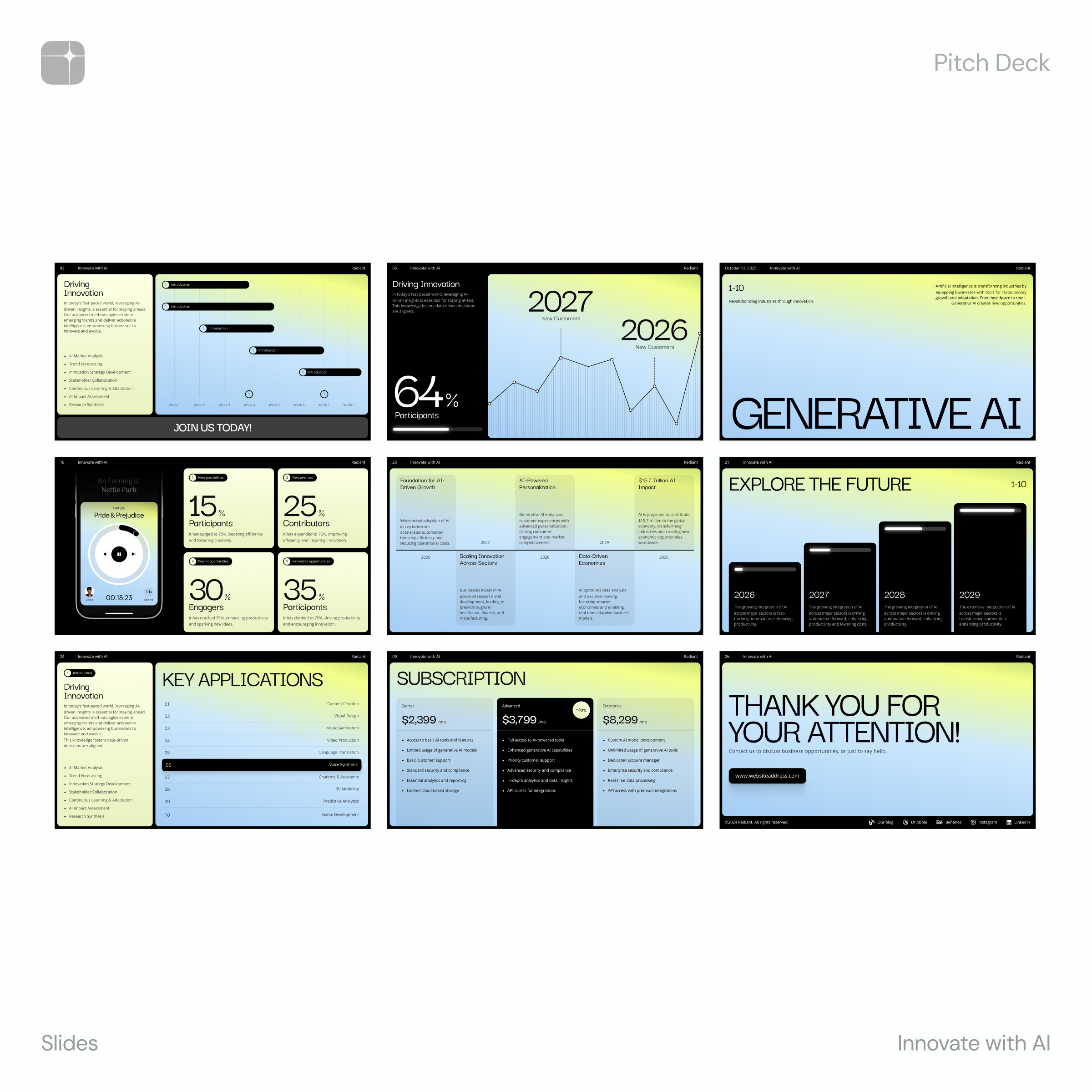 Example of Monthly Product Design Partner