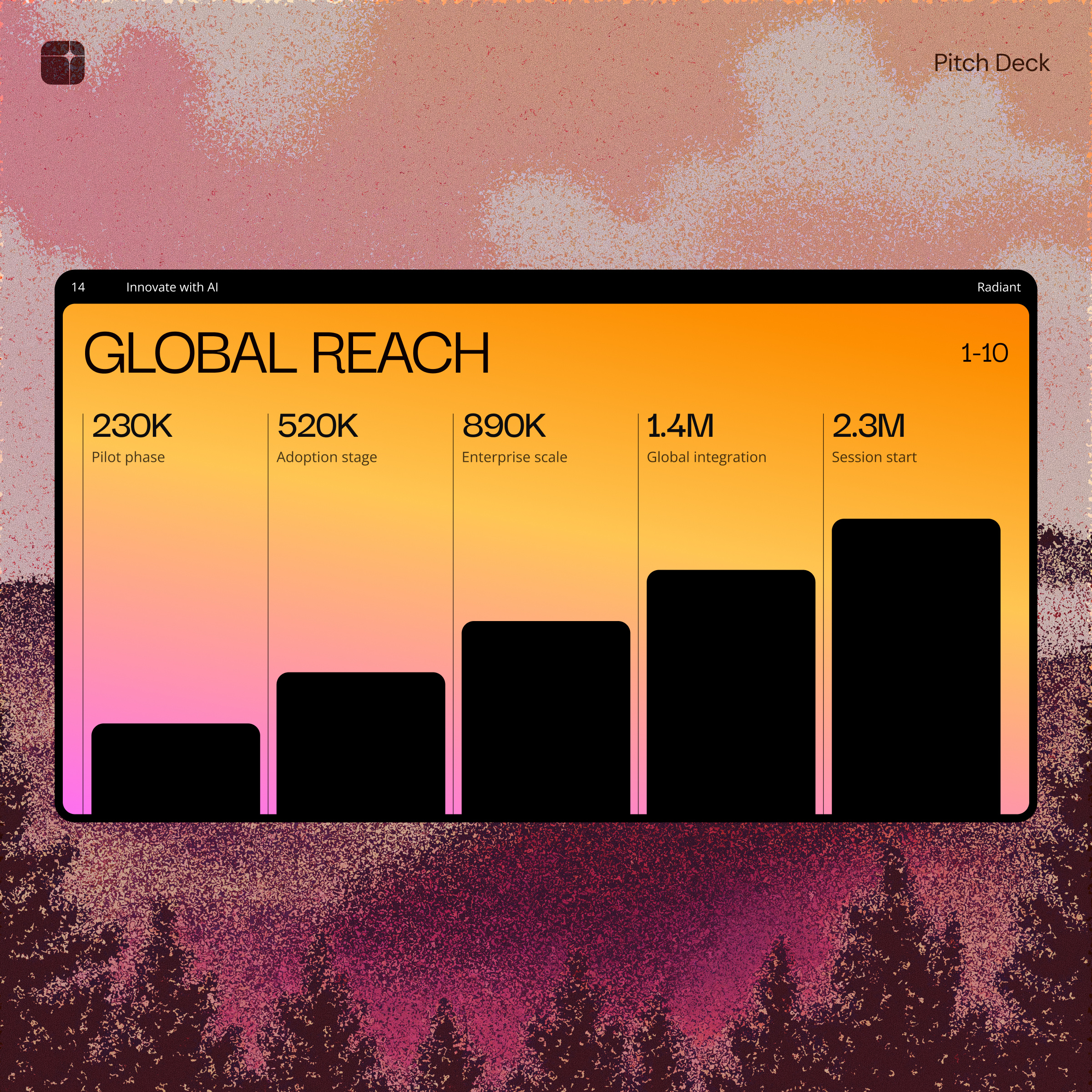 Example of Pitch Deck UI Kit: Orange Theme