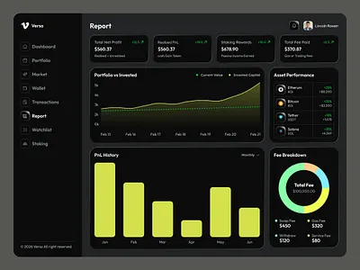 Crypto Dashboard admin app blockchain crypto crypto ui cryptocurrency dashboard defi exchange figma forex mobile app staking trading wallet web3 website