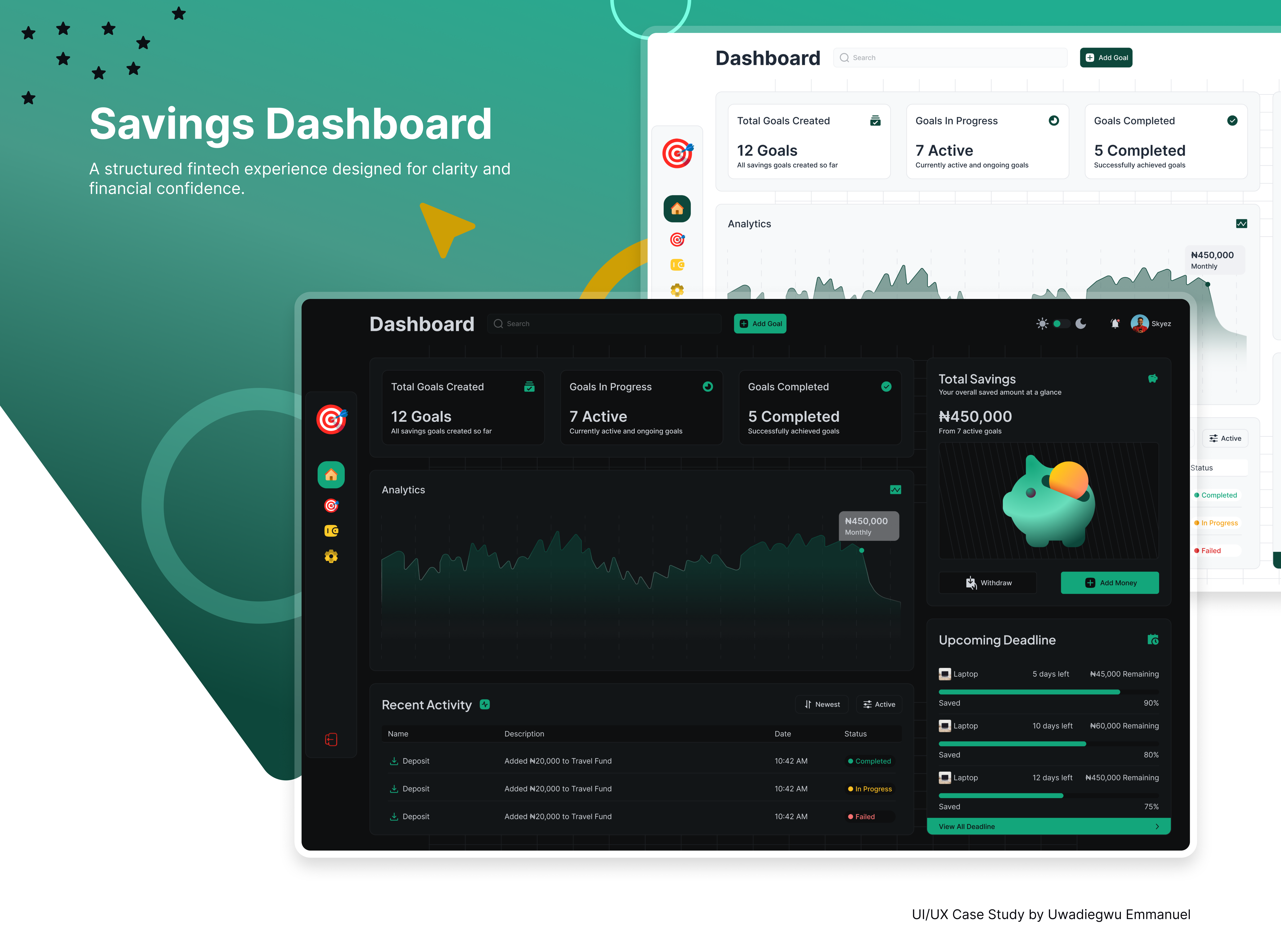 Savings Dashboard – Fintech Desktop UI/UX Case Study case study dashboard design desktop app fintech savings app ui design ux design web app web design