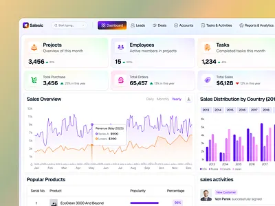 Salesic — Sales CRM Dashboard UI UX Design admin dashboard analytics dashboard business dashboard crm dashboard data visualization enterprise software lead management modern dashboard panze studio product design revenue dashboard saas saas dashboard sales crm sales dashboard startup saas ui ui ux design web app web dashboard ui