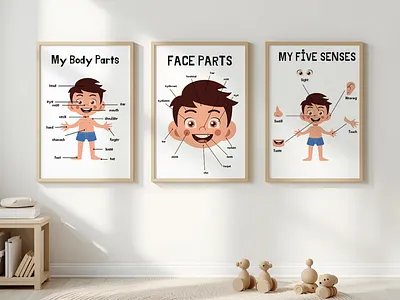 Human Body Learning Set anatomy for kids body parts poster body parts set child friendly classroom poster classroom print design digital printable educational poster homeschool decor homeschool printable human body kids kids anatomy art learning posters montessori wall preschool decor preschool printable printable bundle toddler learning