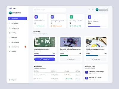 Student Learning Management Dashboard dashboard dashboardui figma learning learningdashboard minimalui product design uidesign user experience user interface uxui visual design webui wireframe
